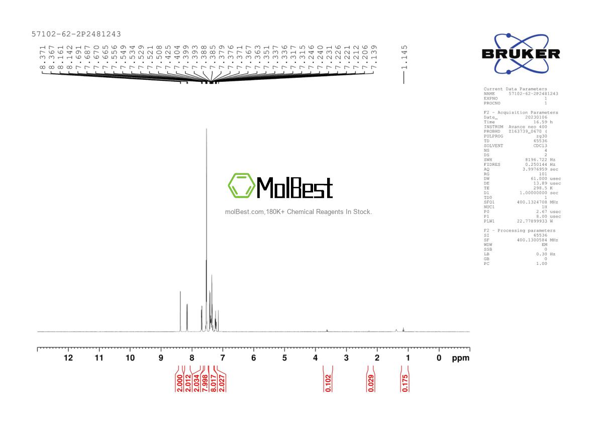Physical sample testing spectrum (NMR) of 57102-62-2