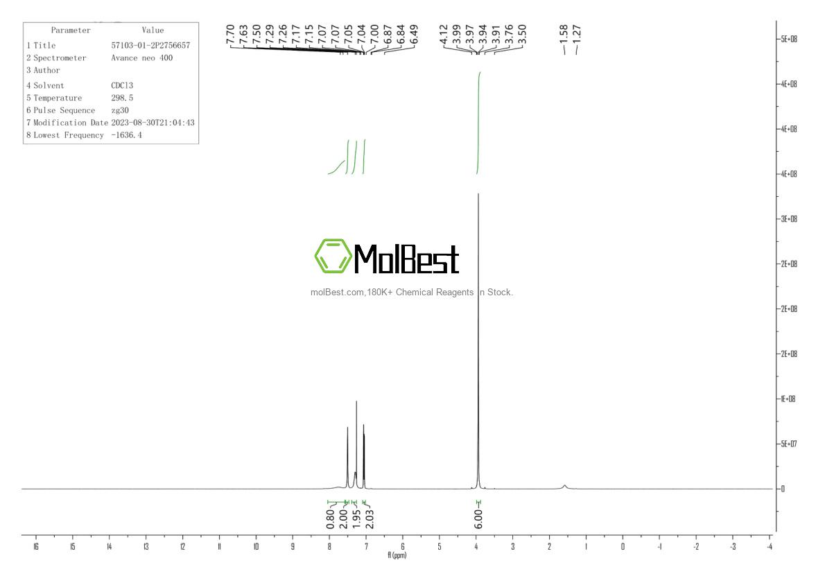 Physical sample testing spectrum (NMR) of 57103-01-2