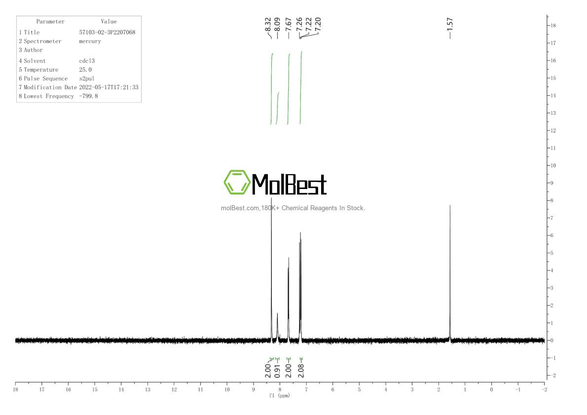 Physical sample testing spectrum (NMR) of 57103-02-3