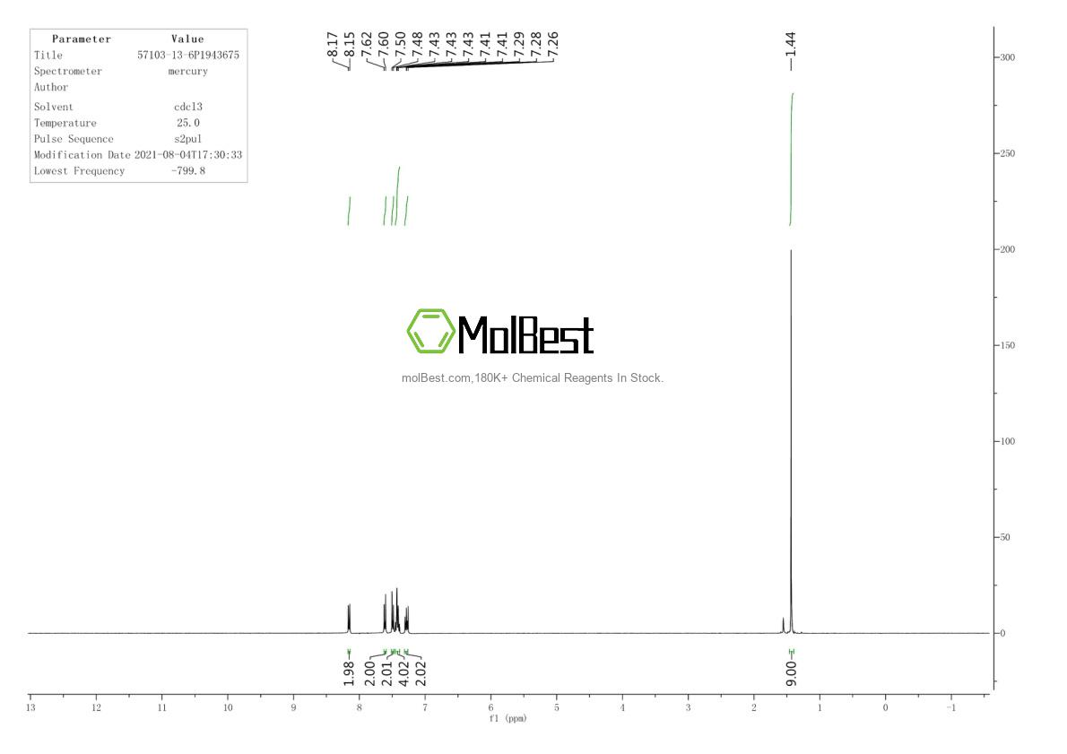 Espectro de teste de amostra física (NMR) de 57103-13-6