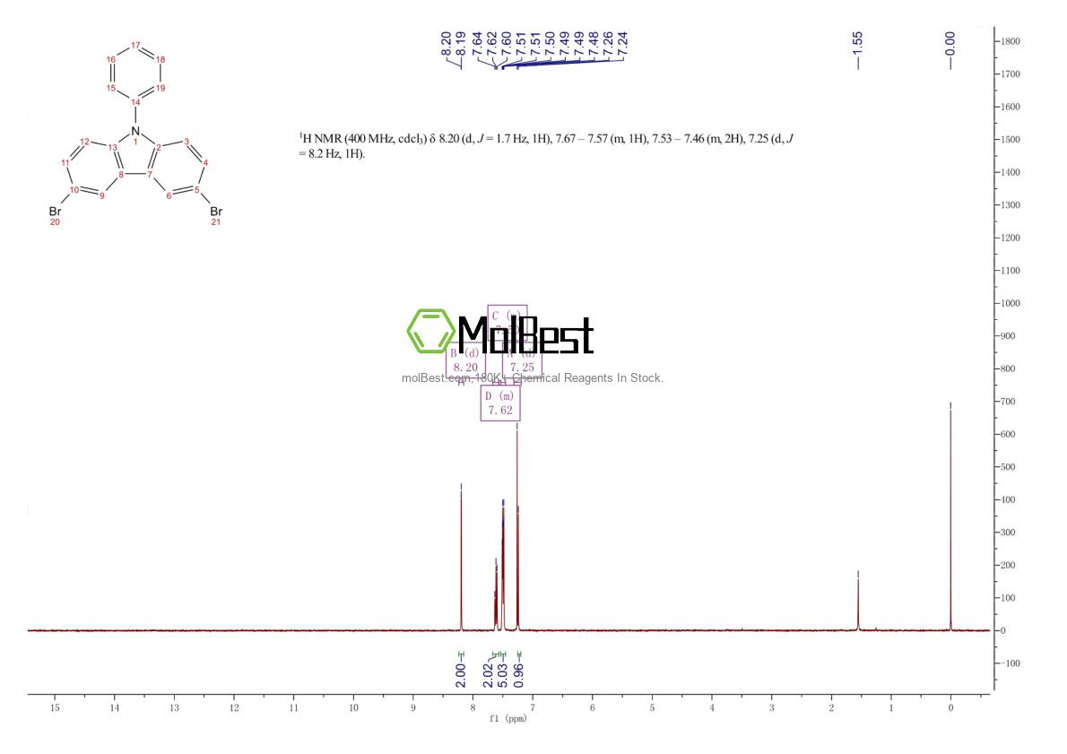Espectro de prueba de muestra física (RMN) de 57103-20-5
