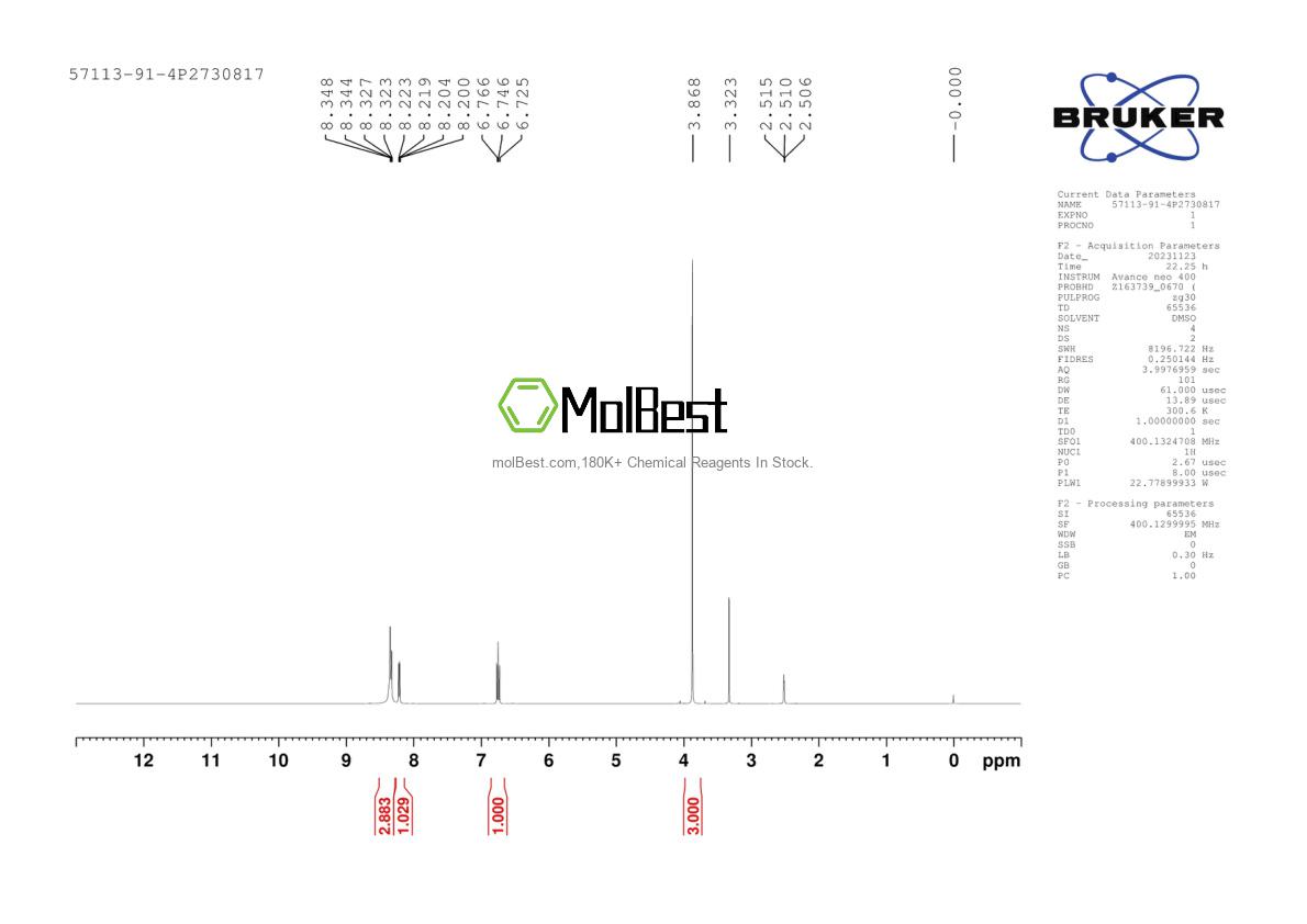 Physical sample testing spectrum (NMR) of 57113-91-4