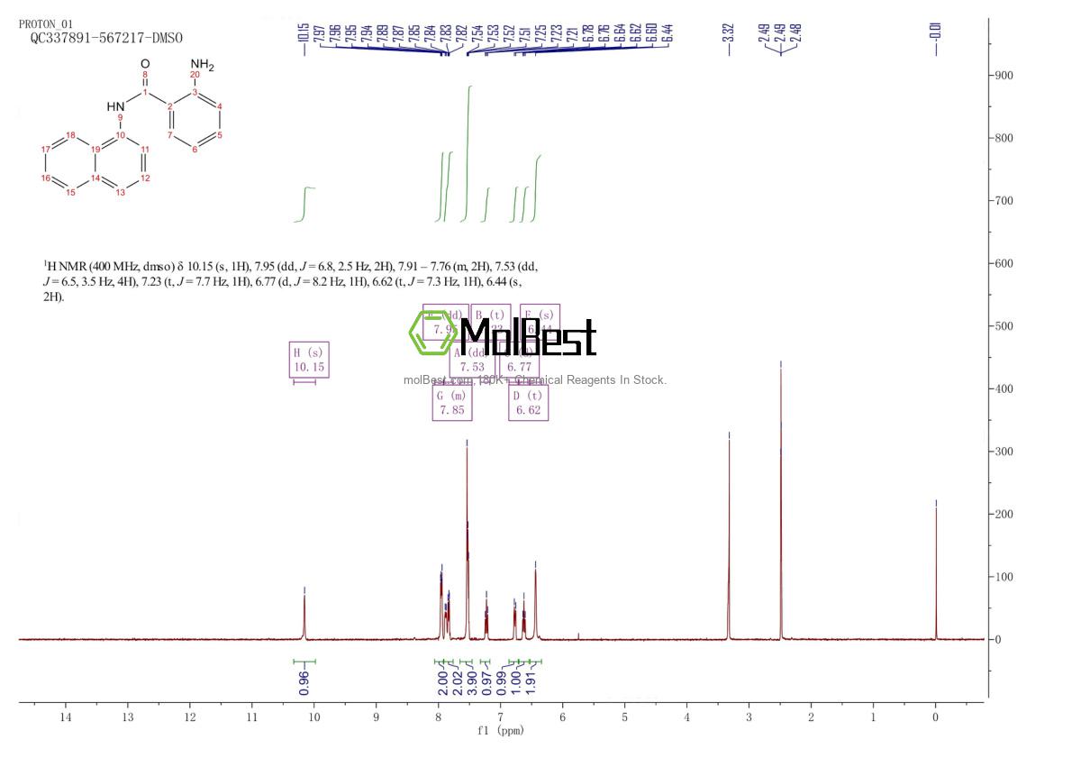 Espectro de teste de amostra física (NMR) de 57115-11-4