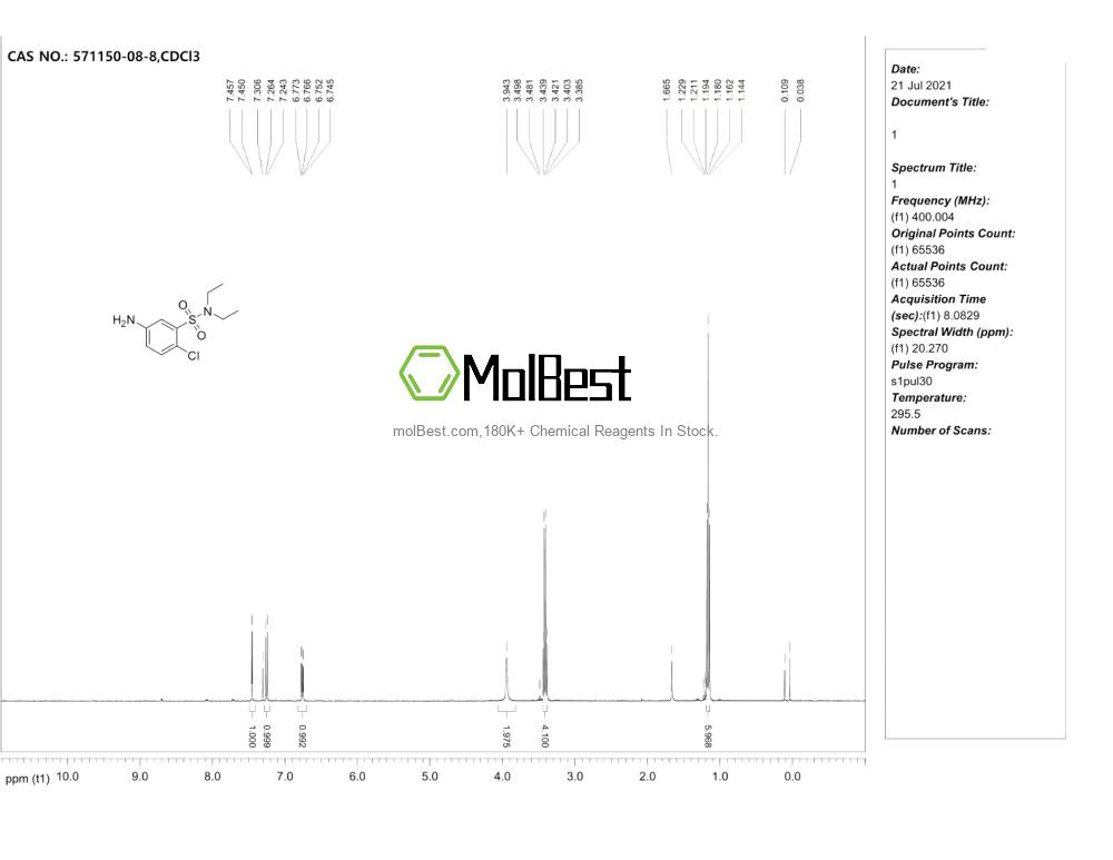 Spektrum pengujian sampel fisik (NMR) 571150-08-8
