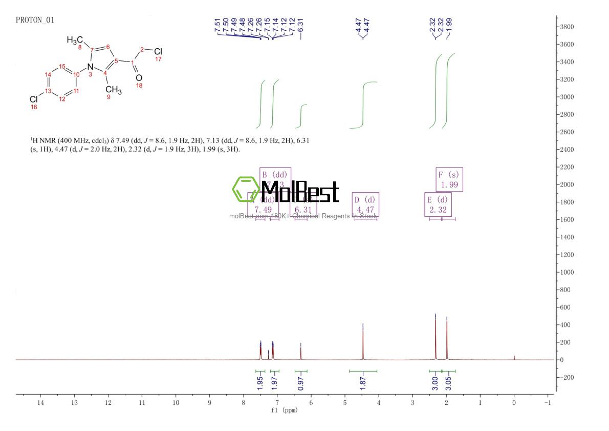 Spektrum pengujian sampel fisik (NMR) 571159-05-2
