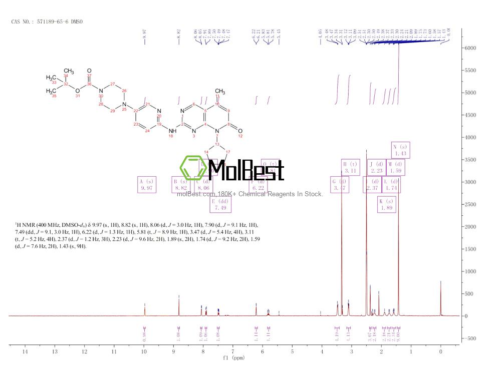 571189-65-6 fiziksel numune test spektrumu (NMR)