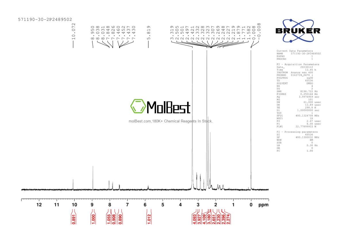 Physical sample testing spectrum (NMR) of 571190-30-2