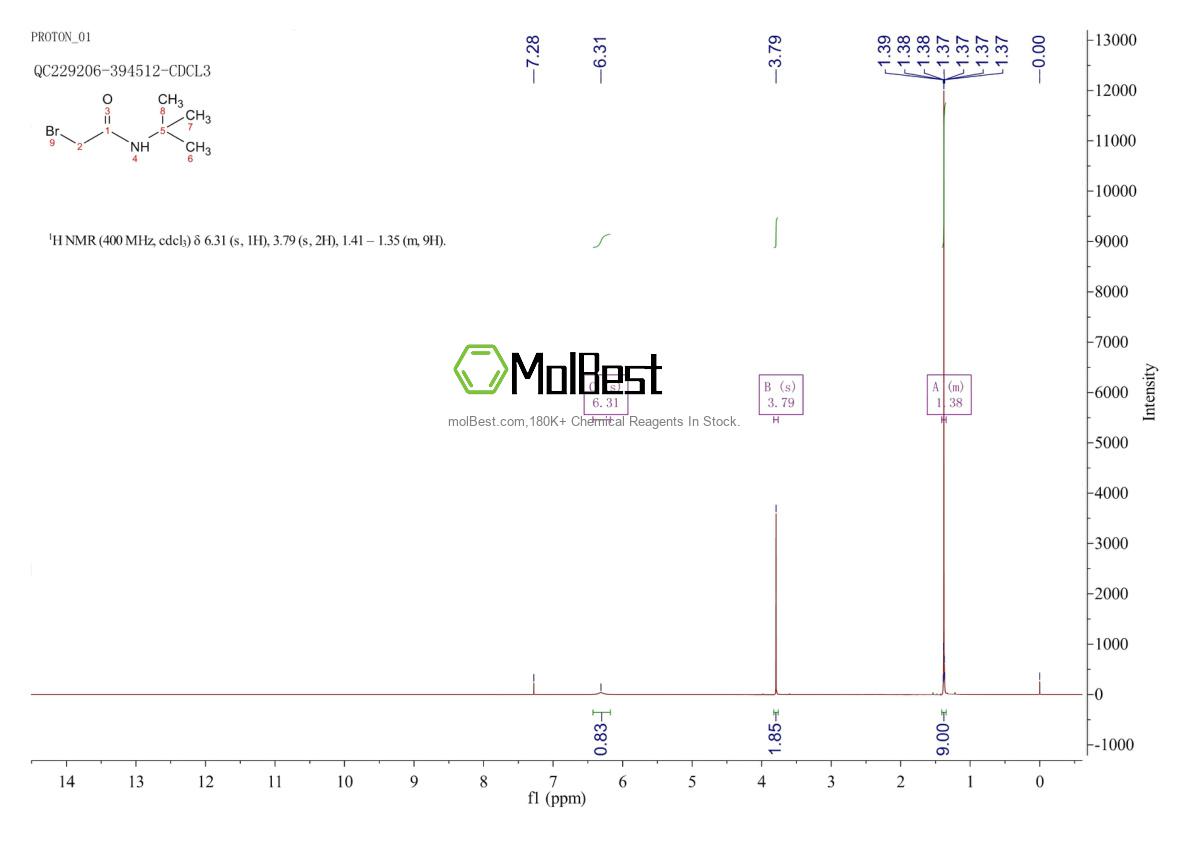 57120-58-8 fiziksel numune test spektrumu (NMR)