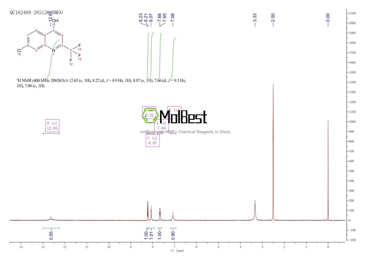 Physical sample testing spectrum (NMR) of 57124-20-6
