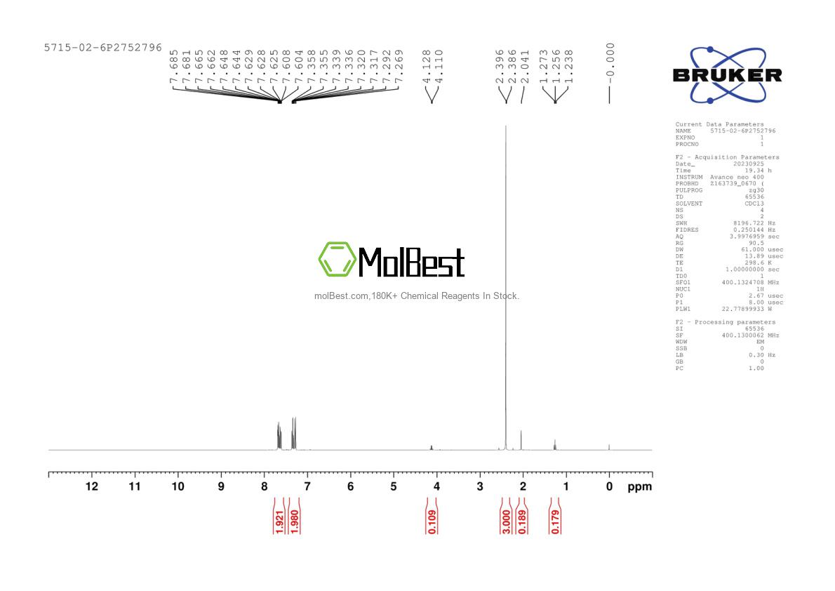 Physical sample testing spectrum (NMR) of 5715-02-6