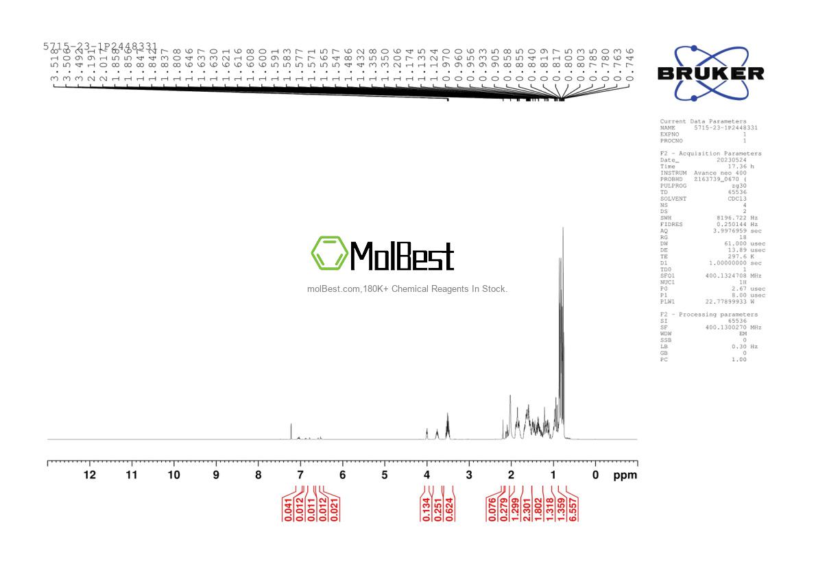 5715-23-1 fiziksel numune test spektrumu (NMR)
