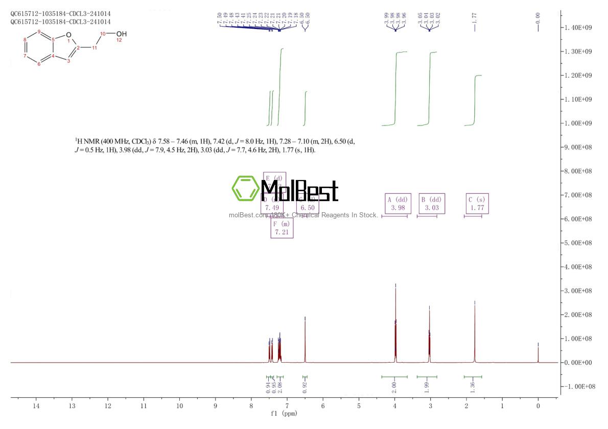 57153-50-1 fiziksel numune test spektrumu (NMR)