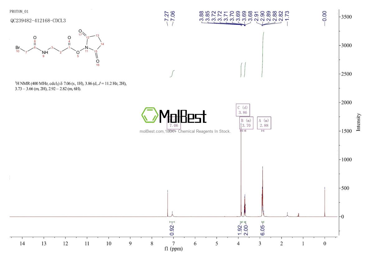 Physical sample testing spectrum (NMR) of 57159-62-3