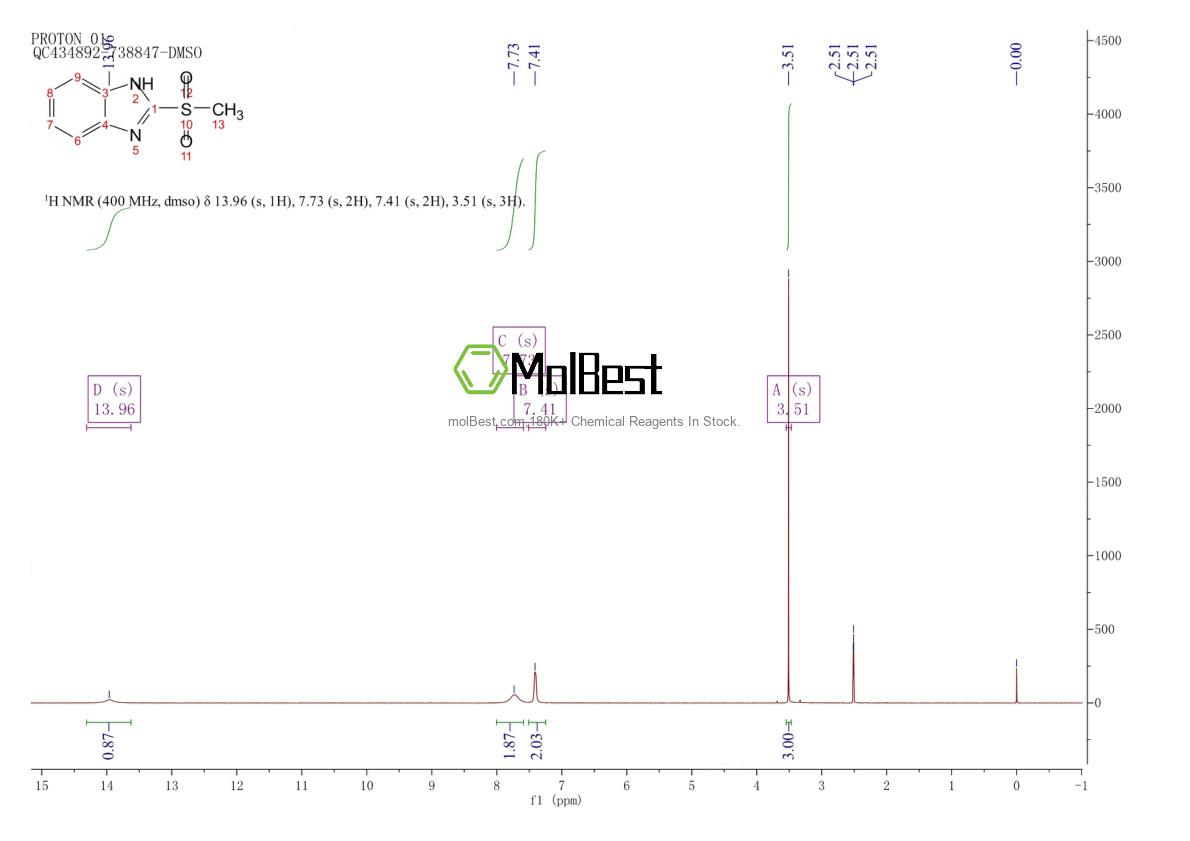 Espectro de teste de amostra física (NMR) de 57159-81-6