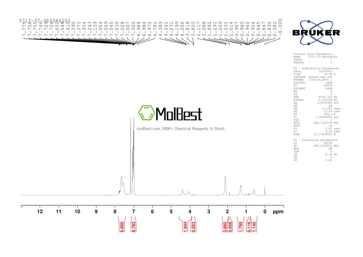 Physical sample testing spectrum (NMR) of 5717-37-3