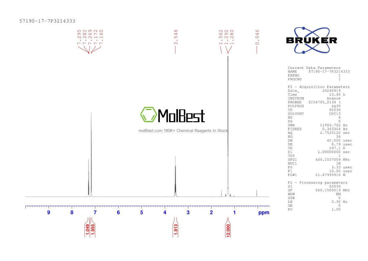 Physical sample testing spectrum (NMR) of 57190-17-7