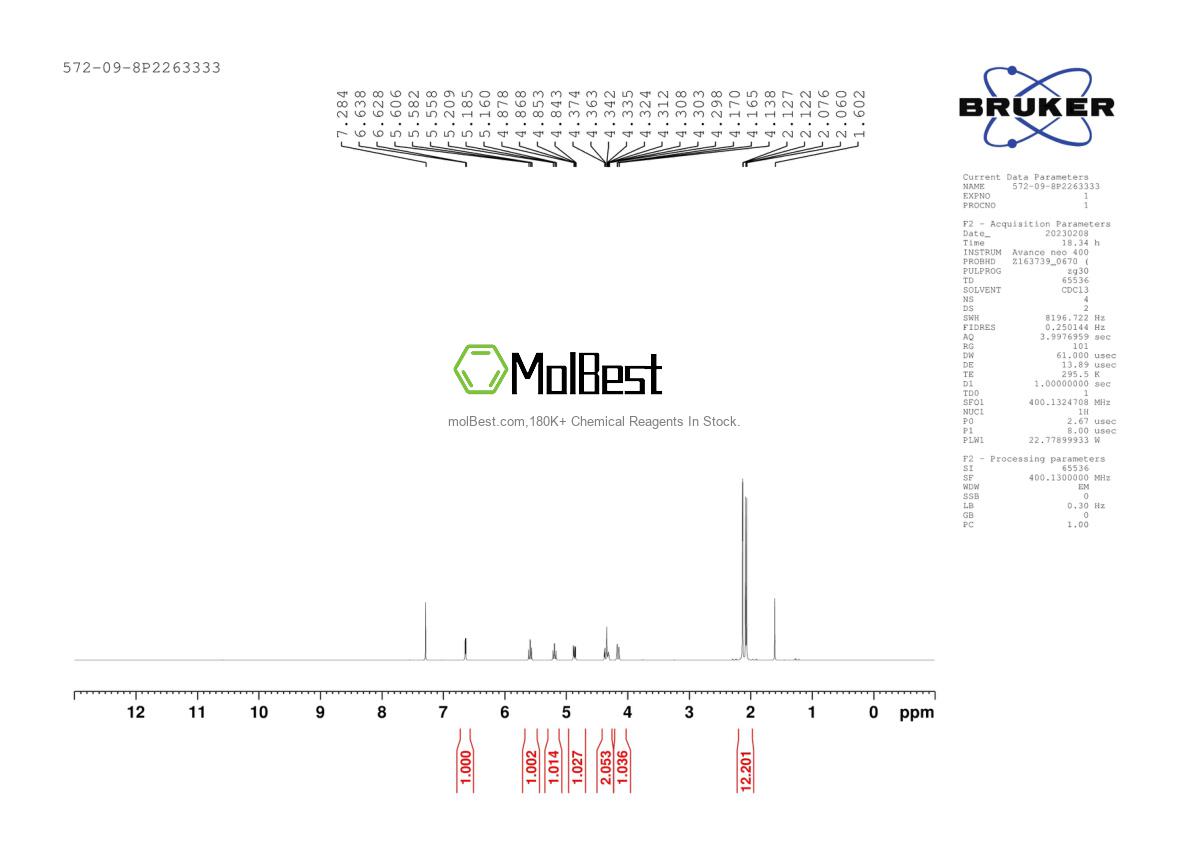 Physical sample testing spectrum (NMR) of 572-09-8