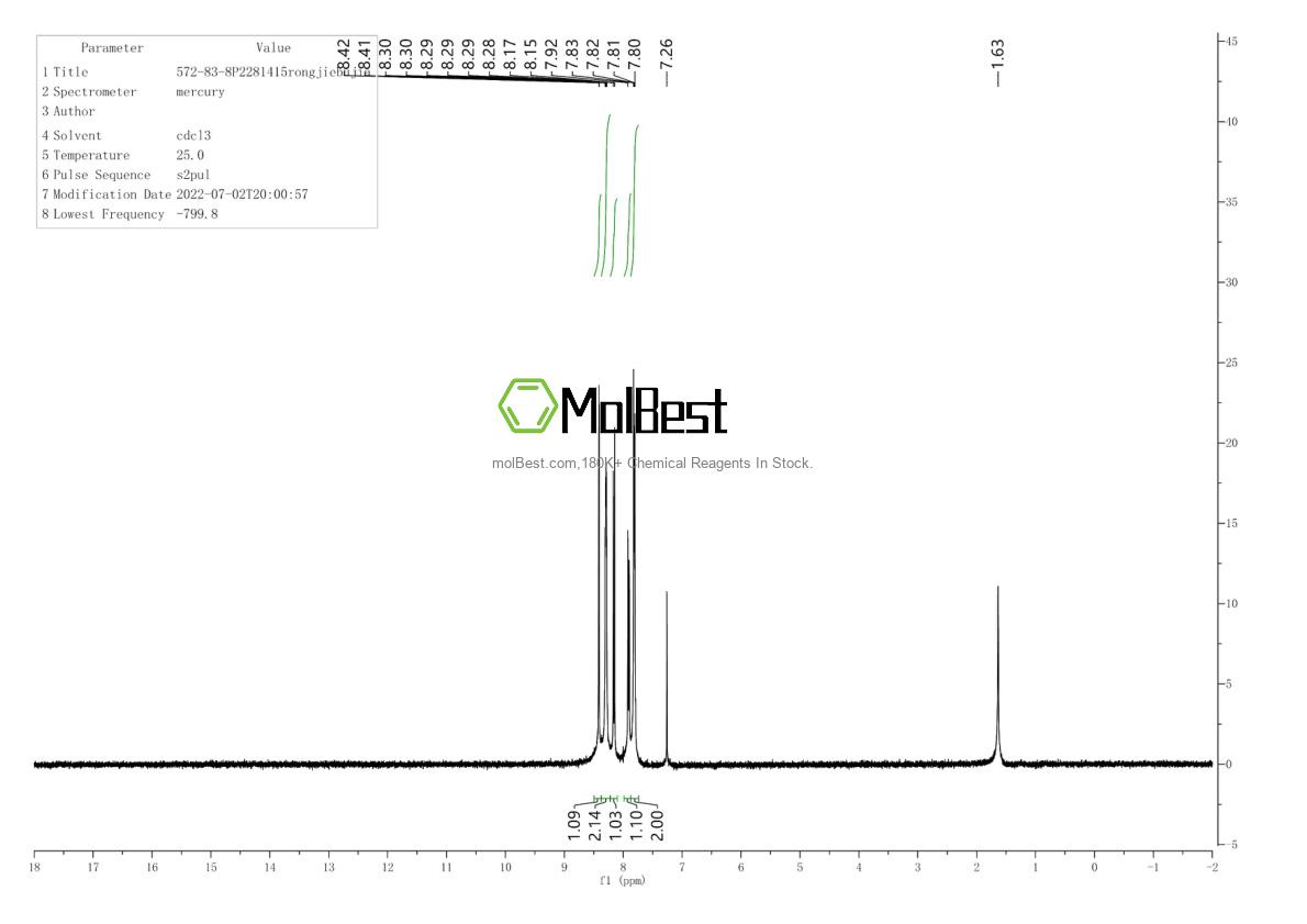 Physical sample testing spectrum (NMR) of 572-83-8