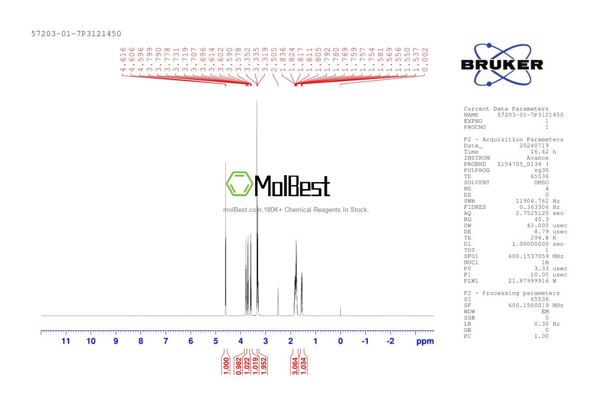 57203-01-7 fiziksel numune test spektrumu (NMR)