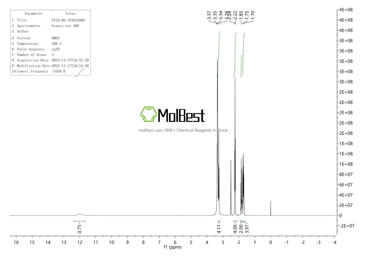 Physical sample testing spectrum (NMR) of 5724-80-1