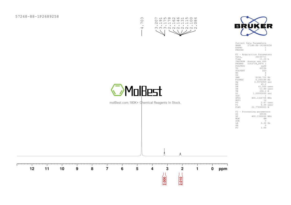 Physical sample testing spectrum (NMR) of 57248-88-1