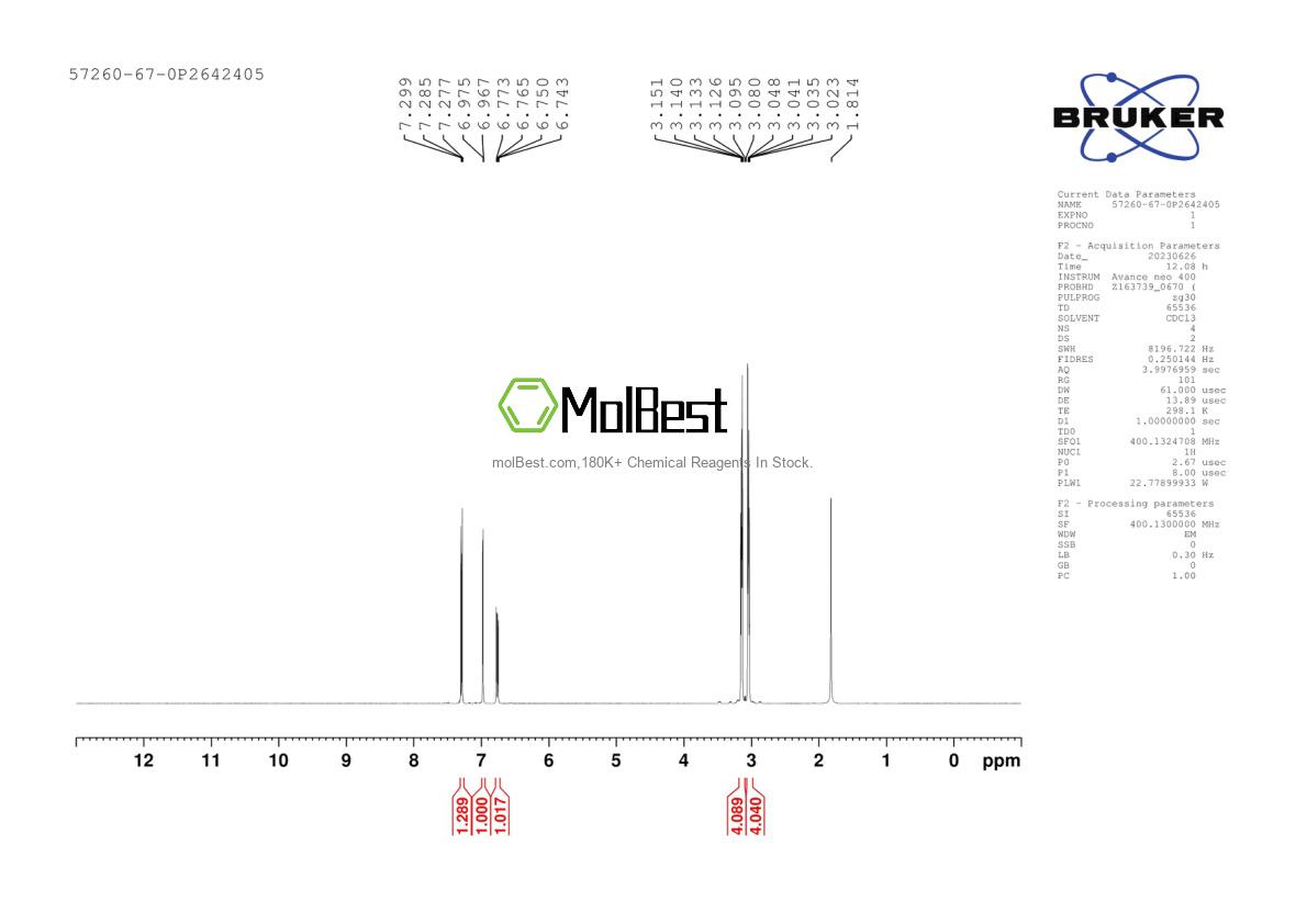 Physical sample testing spectrum (NMR) of 57260-67-0