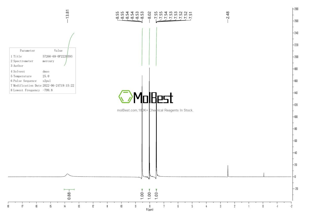 Physical sample testing spectrum (NMR) of 57266-69-0