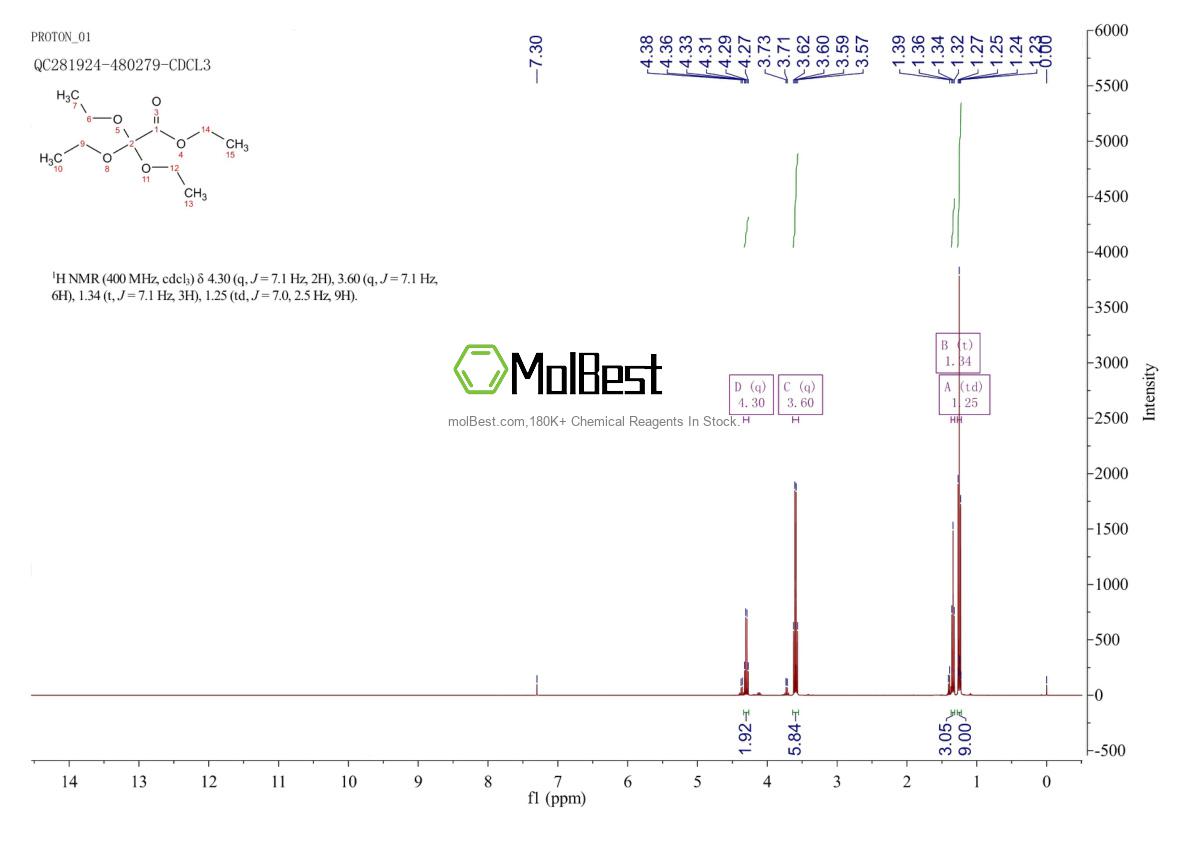 Spektrum pengujian sampel fisik (NMR) 57267-03-5