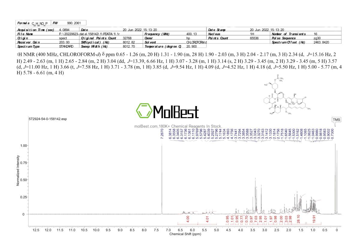 Physical sample testing spectrum (NMR) of 572924-54-0