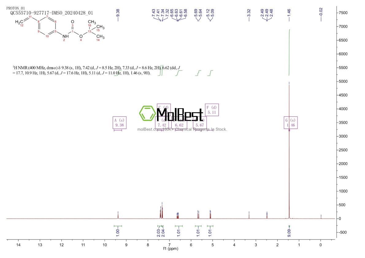 Physical sample testing spectrum (NMR) of 57295-14-4