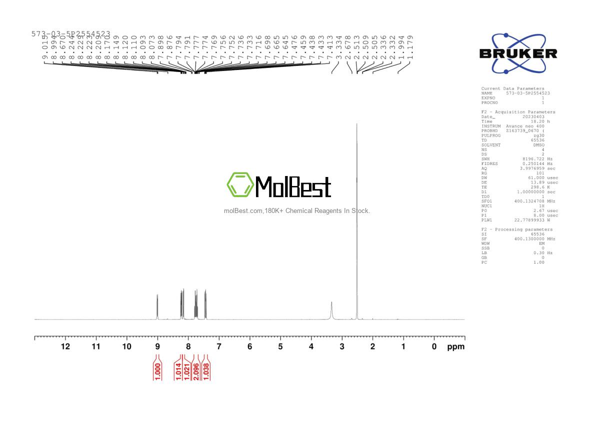 Physical sample testing spectrum (NMR) of 573-03-5