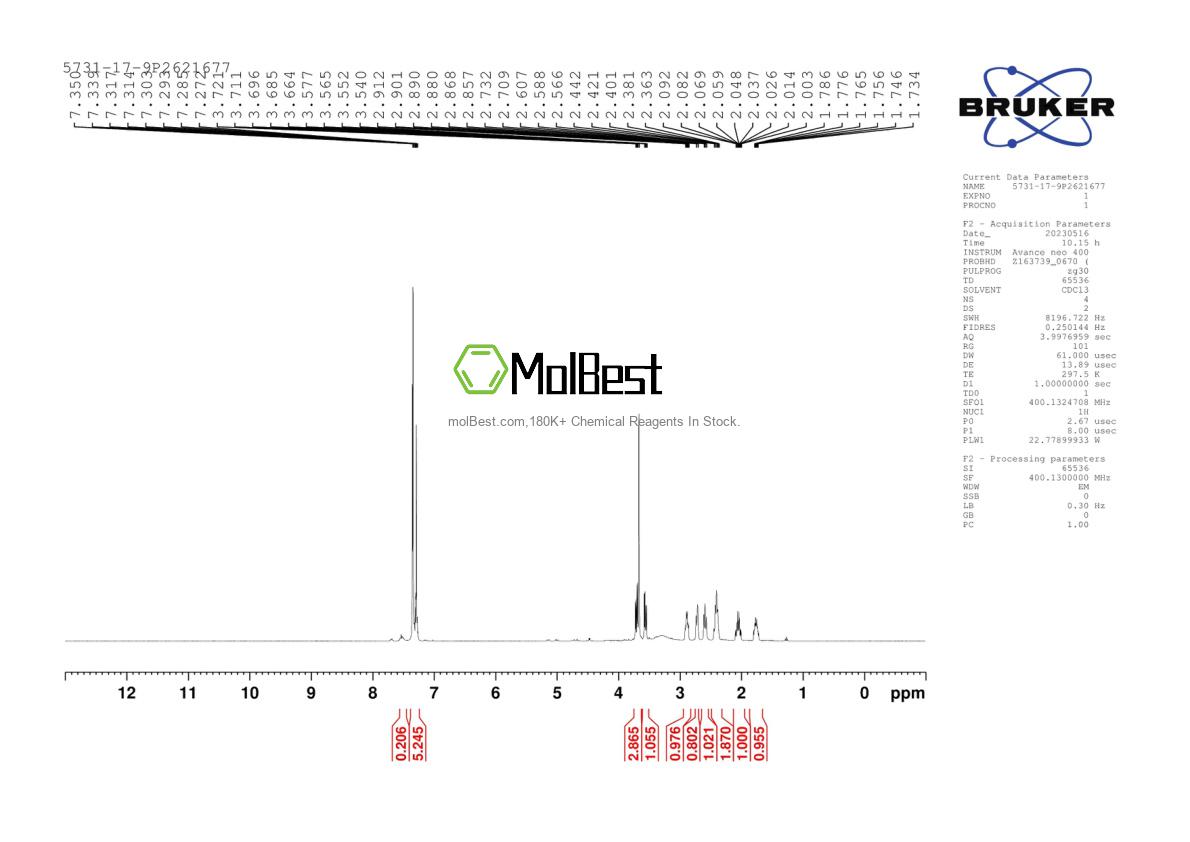 Physical sample testing spectrum (NMR) of 5731-17-9