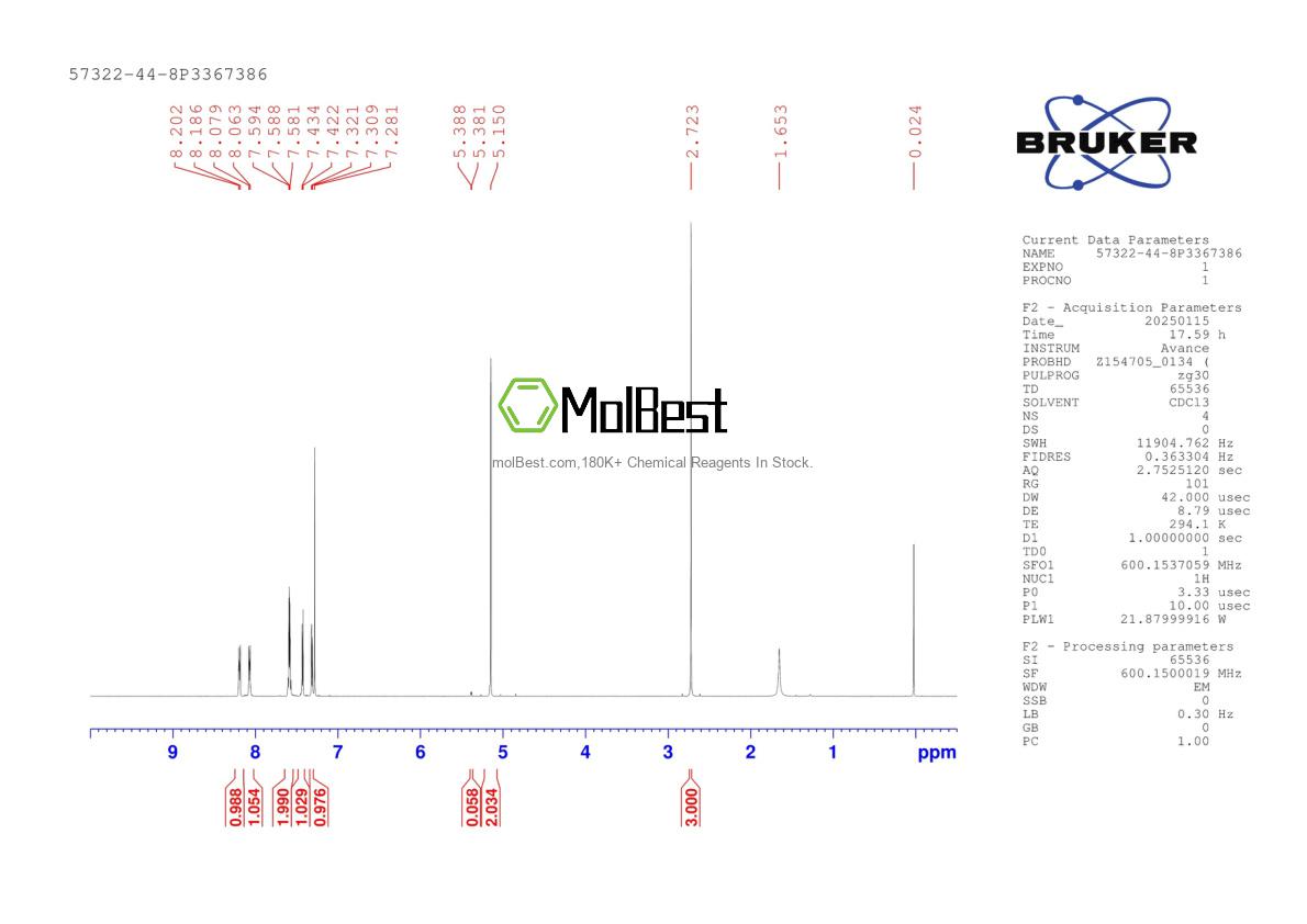 Physical sample testing spectrum (NMR) of 57322-44-8