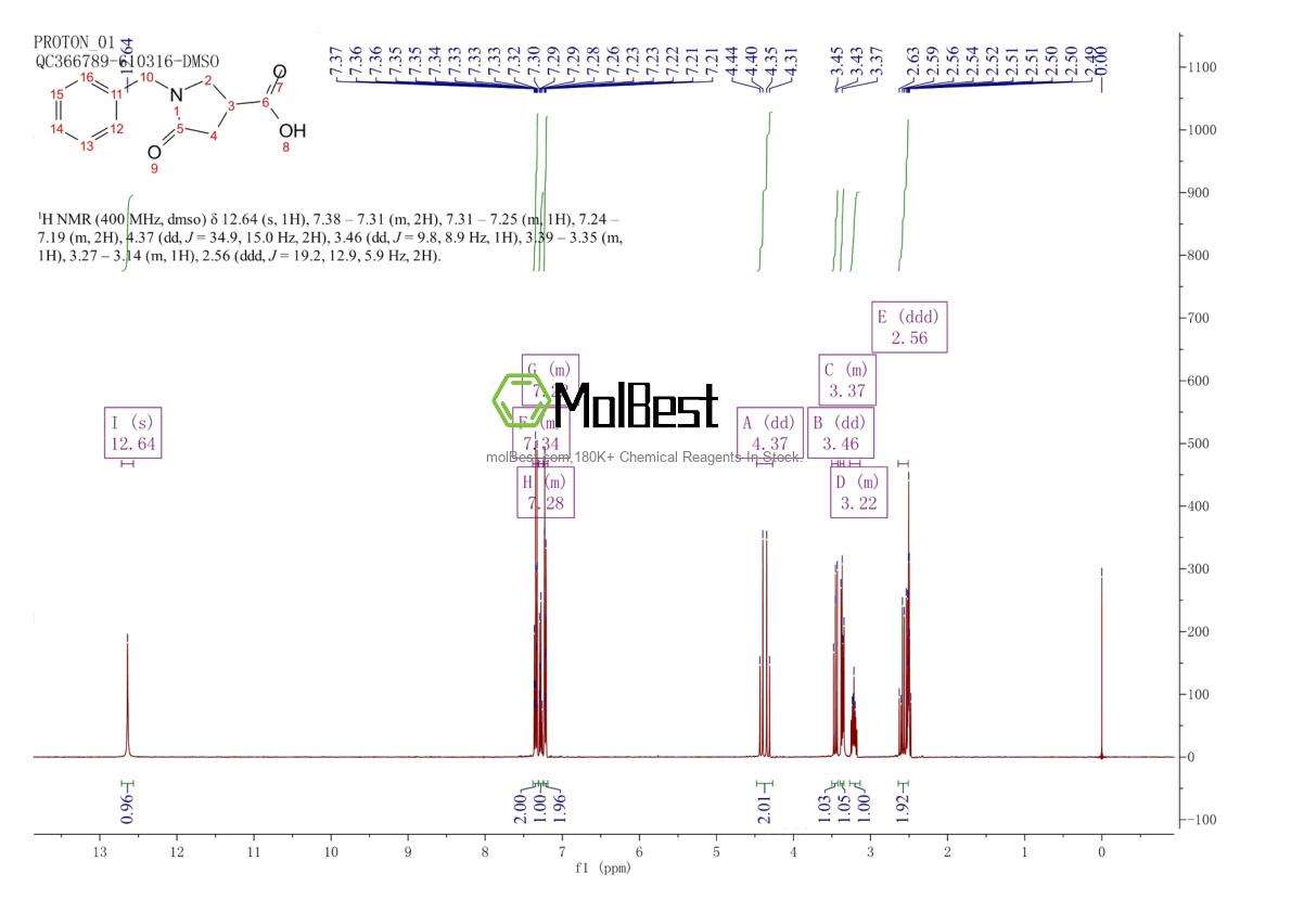 Espectro de prueba de muestra física (RMN) de 5733-86-8