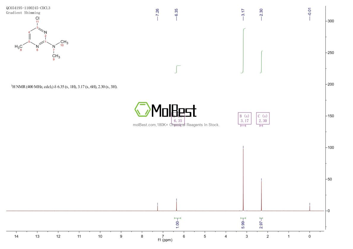Spektrum pengujian sampel fisik (NMR) 5734-62-3