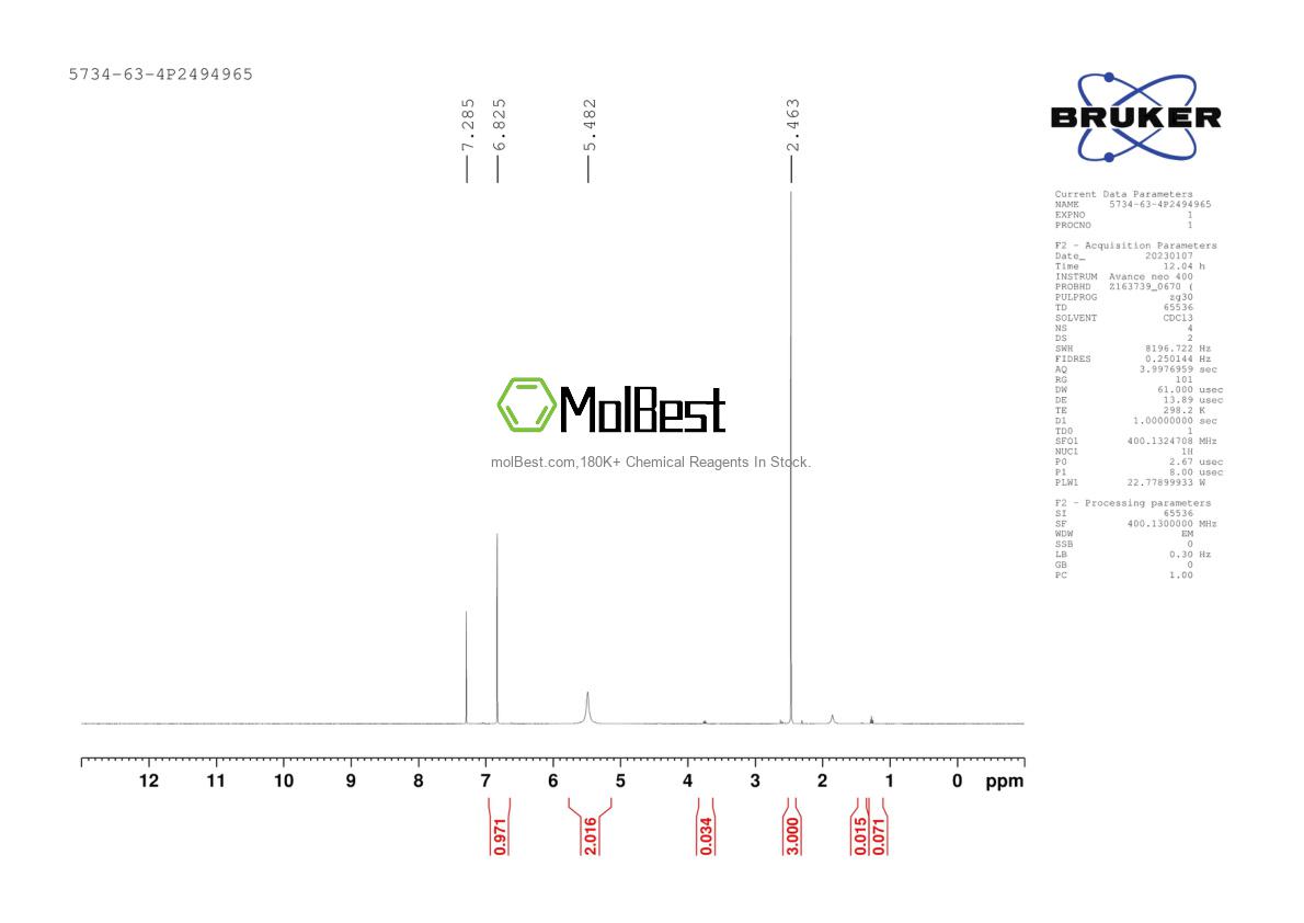 Physical sample testing spectrum (NMR) of 5734-63-4