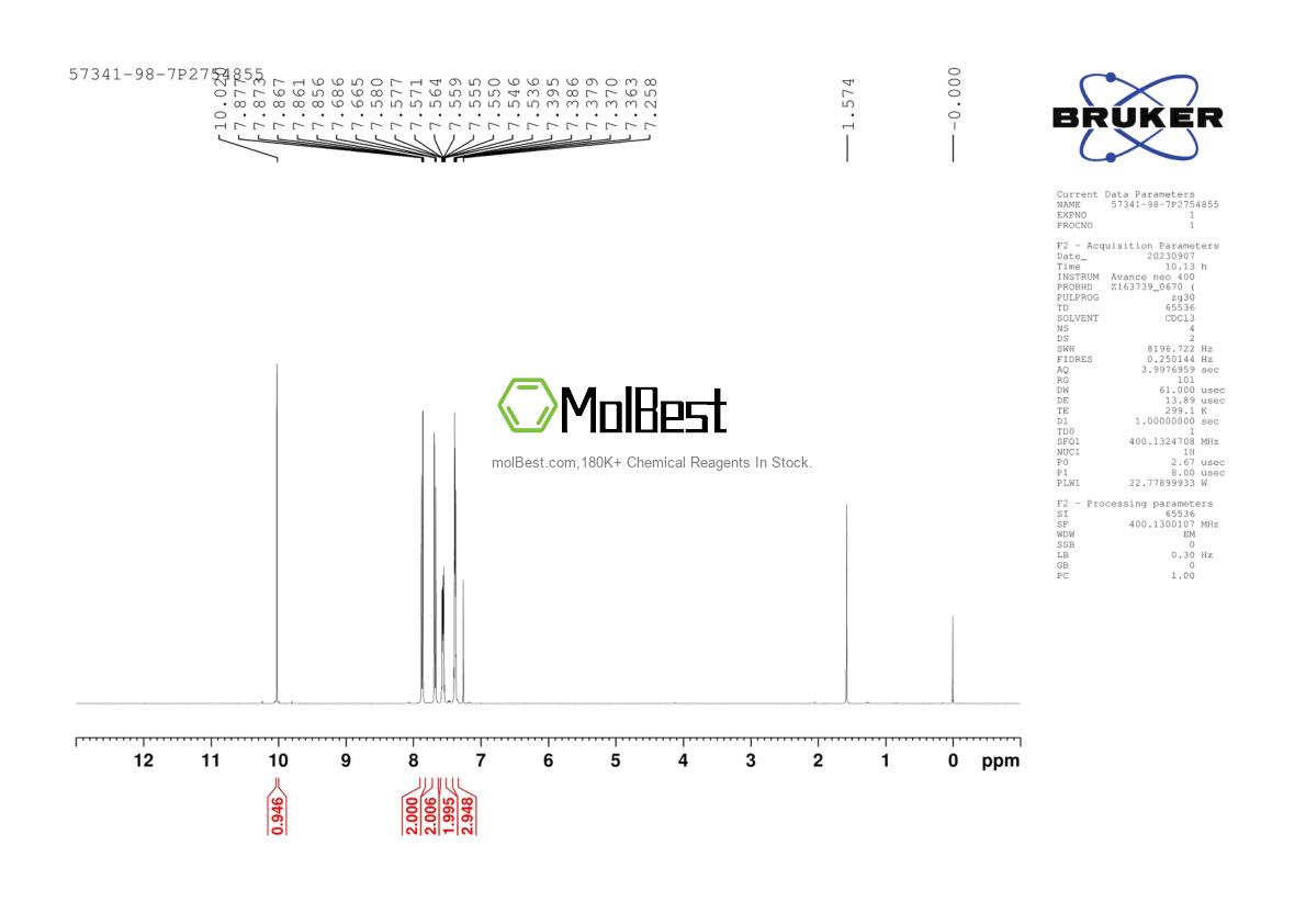 Physical sample testing spectrum (NMR) of 57341-98-7