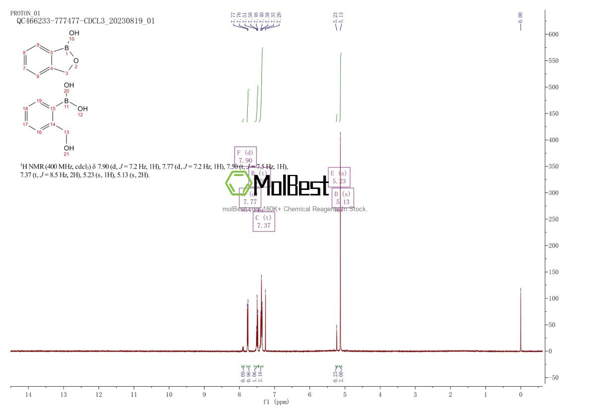 Spektrum pengujian sampel fisik (NMR) 5735-41-1