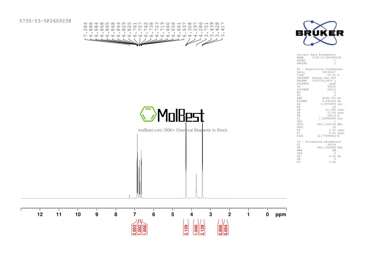 Physical sample testing spectrum (NMR) of 5735-53-5