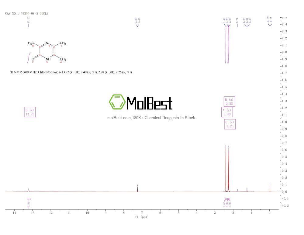 57355-08-5 fiziksel numune test spektrumu (NMR)