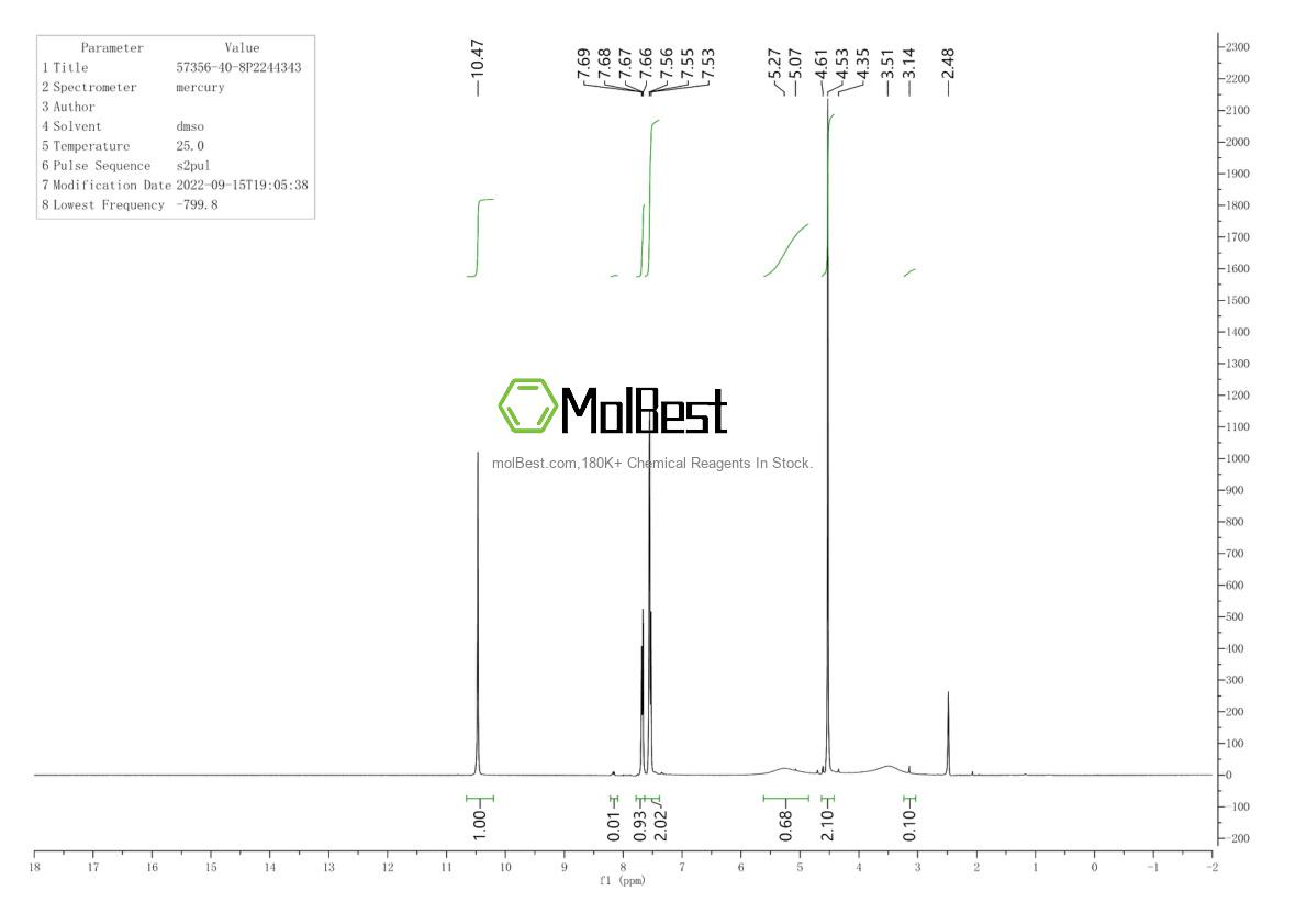 57356-40-8 fiziksel numune test spektrumu (NMR)