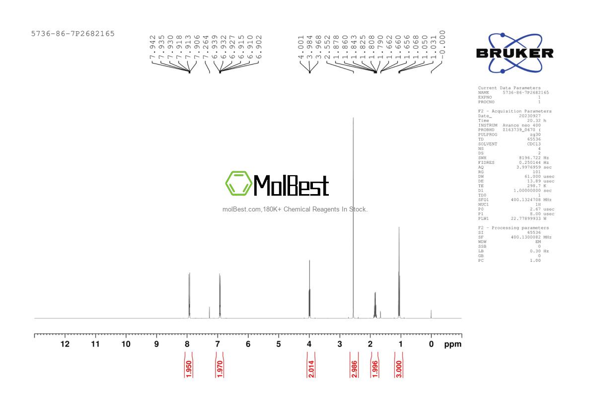 5736-86-7 fiziksel numune test spektrumu (NMR)