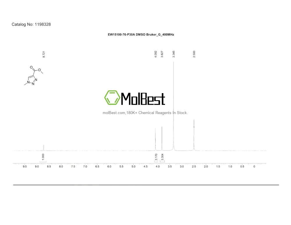 57362-82-0 fiziksel numune test spektrumu (NMR)