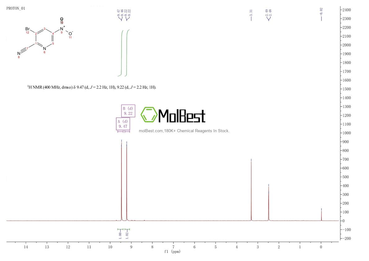 Physical sample testing spectrum (NMR) of 573762-54-6
