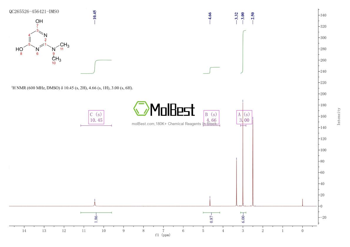 5738-14-7 fiziksel numune test spektrumu (NMR)