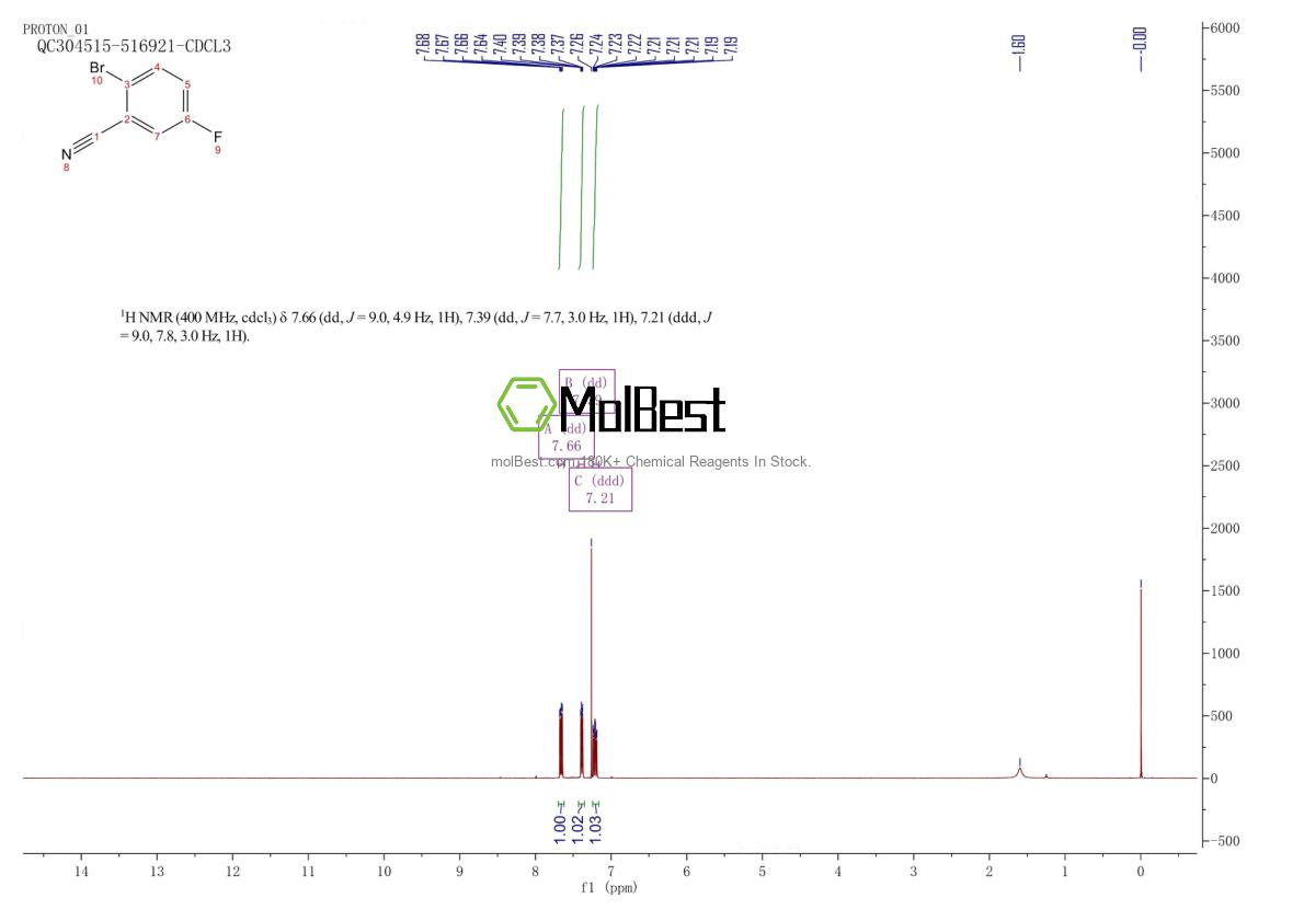 Physical sample testing spectrum (NMR) of 57381-39-2
