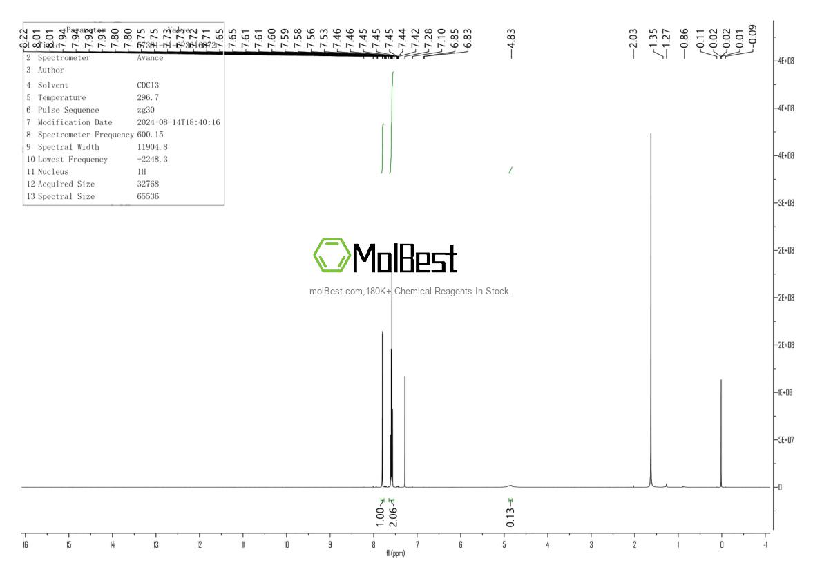 57381-41-6 fiziksel numune test spektrumu (NMR)