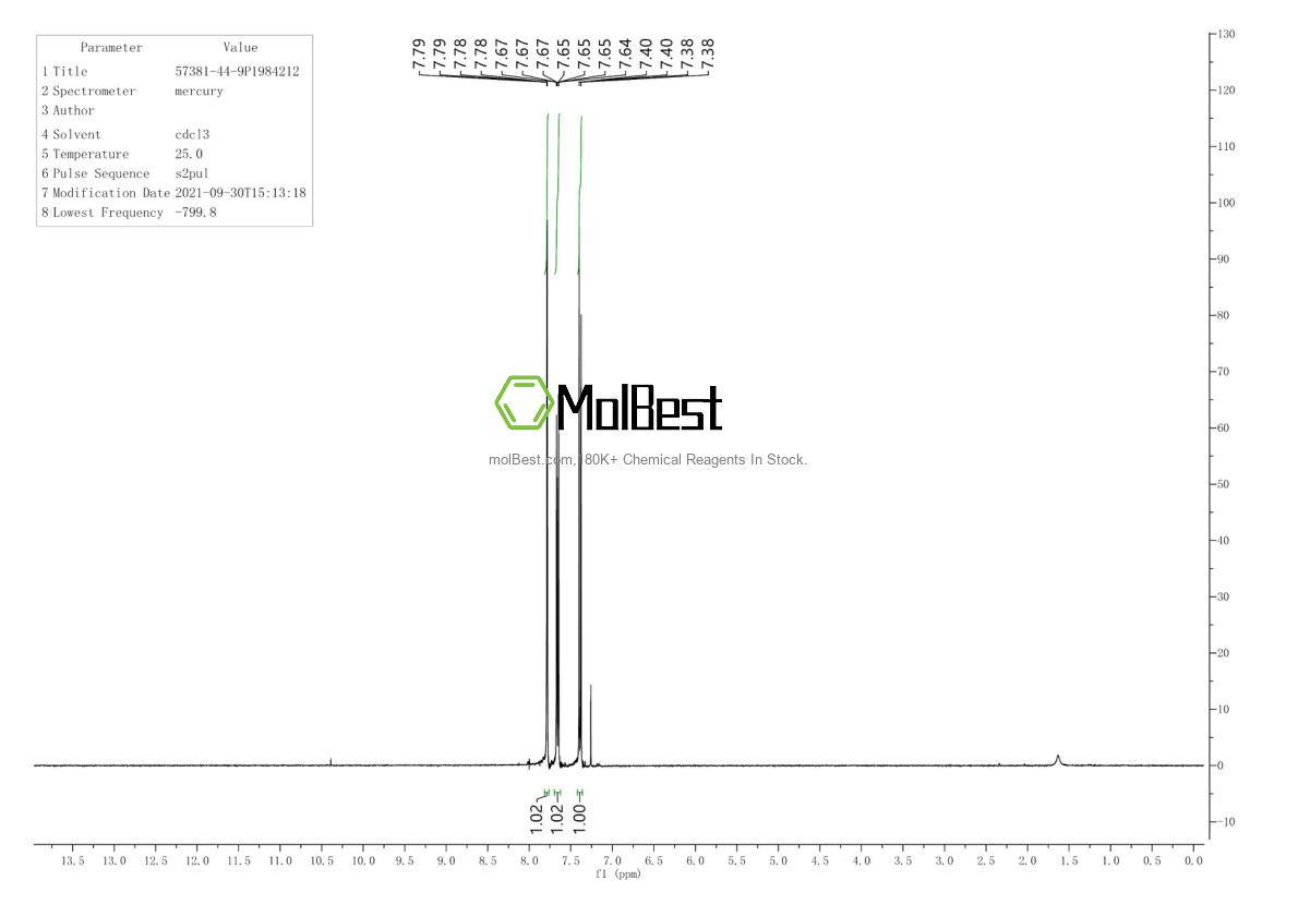 Physical sample testing spectrum (NMR) of 57381-44-9