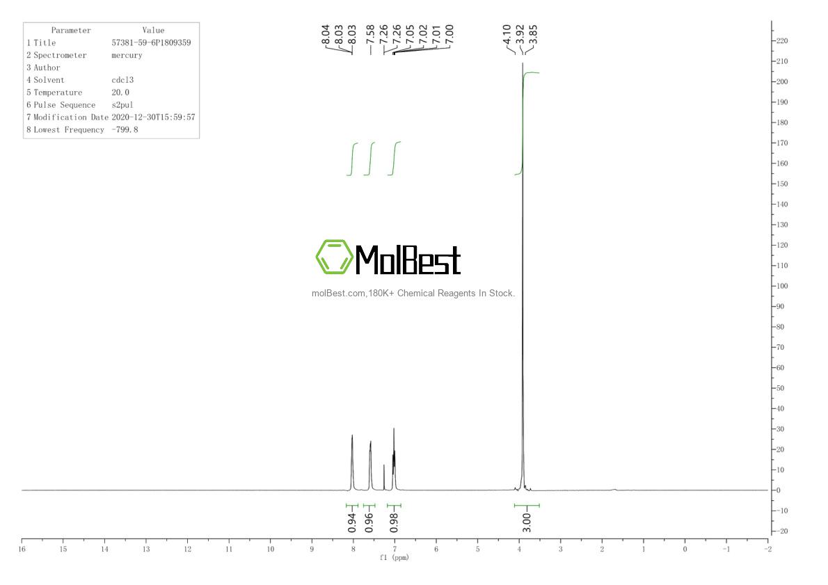 Espectro de teste de amostra física (NMR) de 57381-59-6