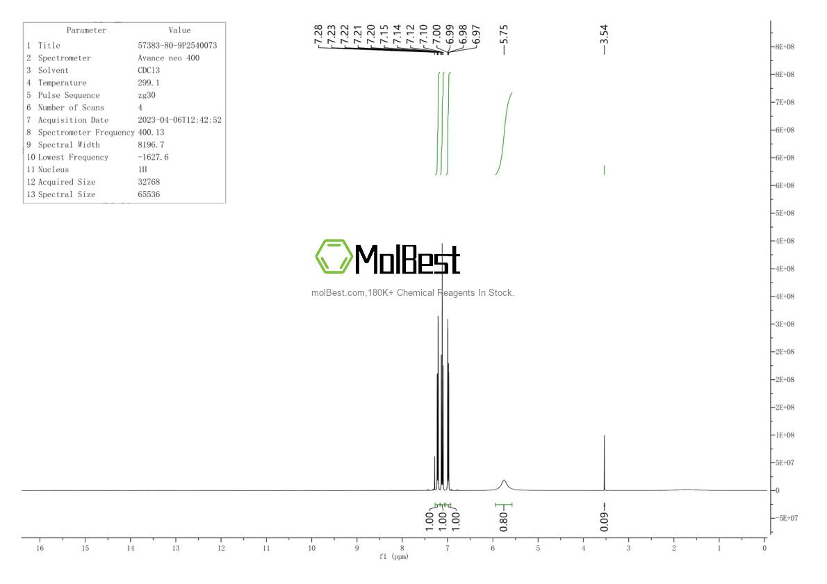 57383-80-9 fiziksel numune test spektrumu (NMR)